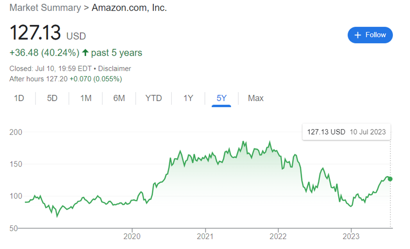 Snímek obrazovky 2023-07-14 v 21.41.57